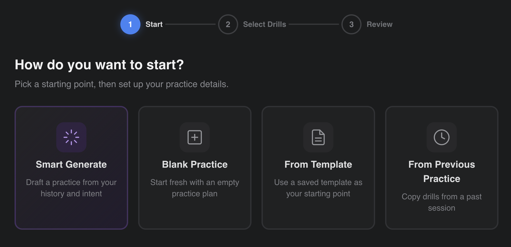PracticeIQ Plan view